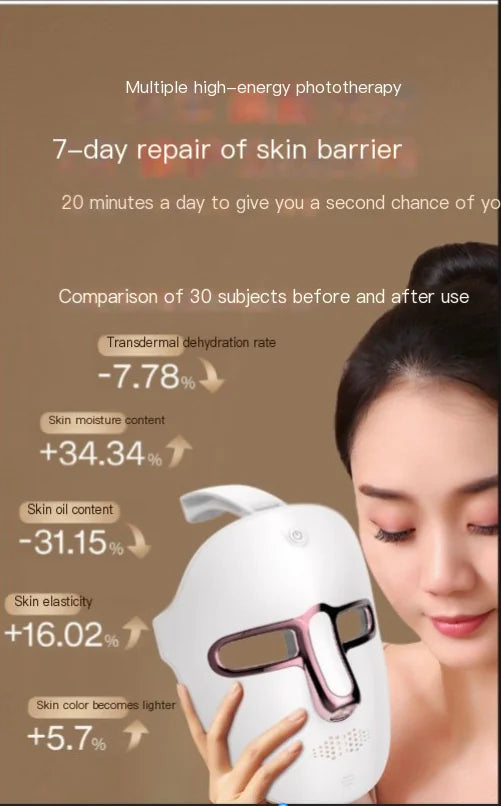 7-Mode LED Skincare Therapy Mask