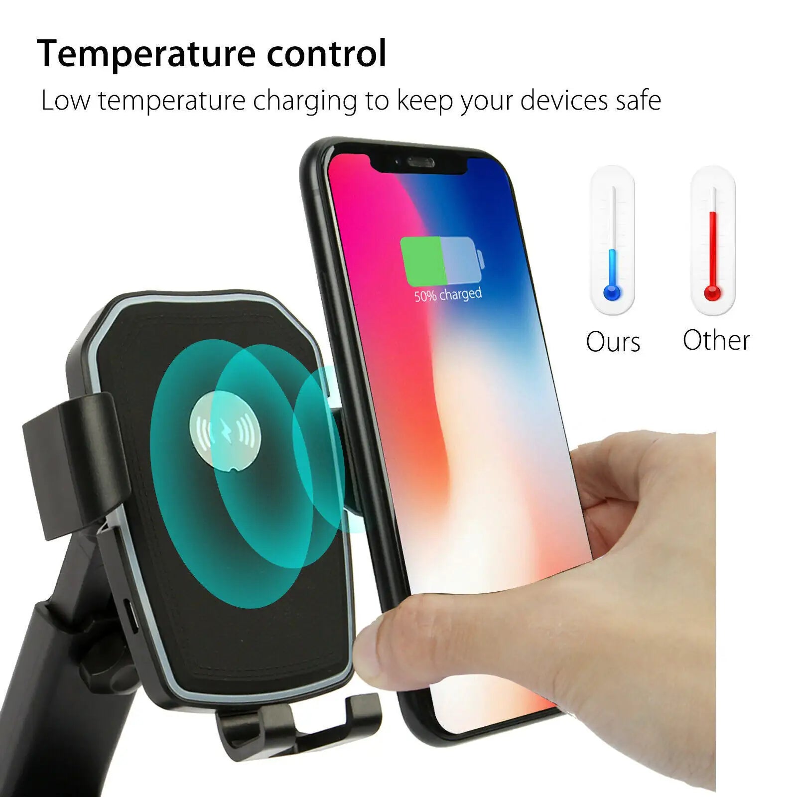 Qi Wireless 2-in-1 Car Charger Holder