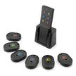 Smart Locator for Keys and Accessories