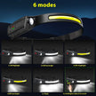 Wide beam LED head Lamp