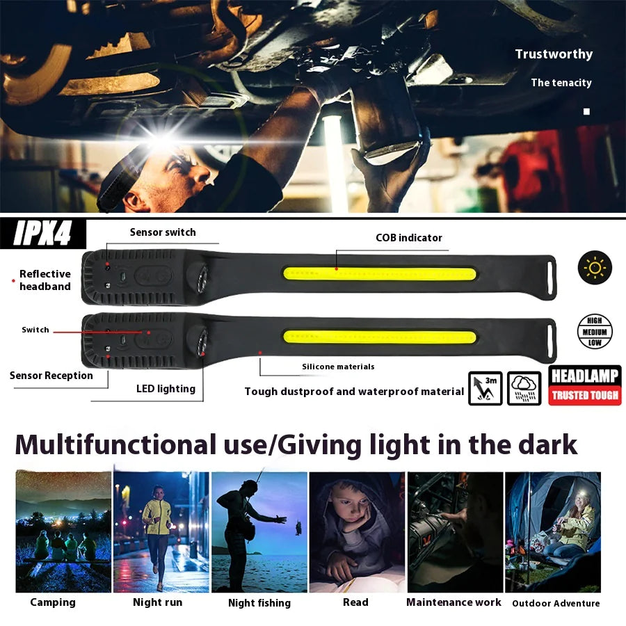 Wide beam LED head Lamp