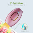 IPL Elite 500,000 Flash Hair Removal System