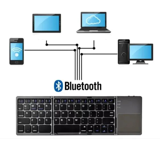 Folding Mini Wireless Bluetooth Keyboard with touchpad