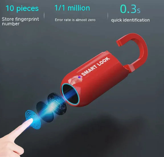 Smart Fingerprint Luggage and bag Padlock with USB Charging